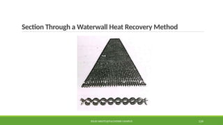 Section Through a Waterwall Heat Recovery Method
SOLID WASTE@PULCHOWK CAMPUS 124
 