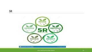 5R
SOLID WASTE@PULCHOWK CAMPUS 13
 