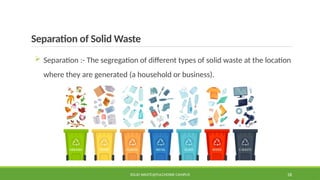 Separation of Solid Waste
 Separation :- The segregation of different types of solid waste at the location
where they are generated (a household or business).
SOLID WASTE@PULCHOWK CAMPUS 18
 
