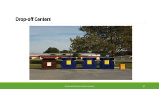 Drop-off Centers
SOLID WASTE@PULCHOWK CAMPUS 27
 