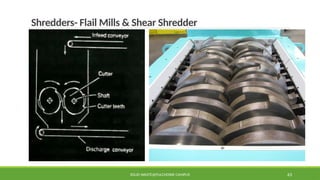 SOLID WASTE@PULCHOWK CAMPUS 43
Shredders- Flail Mills & Shear Shredder
 