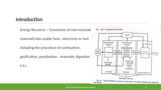 Introduction
Energy Recovery :- Conversion of non-recyclable
materials into usable heat , electricity or fuel
including the procedure of combustion,
gasification, pyrolization , anaerobic digestion
e.t.c .
SOLID WASTE@PULCHOWK CAMPUS 5
 