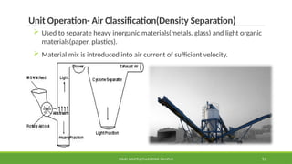 SOLID WASTE@PULCHOWK CAMPUS 51
Unit Operation- Air Classification(Density Separation)
 Used to separate heavy inorganic materials(metals, glass) and light organic
materials(paper, plastics).
 Material mix is introduced into air current of sufficient velocity.
 