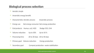 SOLID WASTE@PULCHOWK CAMPUS 83
Biological process selection
 Aerobic simple
 Anaerobic energy benefit
 Characteristics Aerobic process Anaerobic process
 Energy use Net energy consumer Net energy production
 End products Humus, co2, H2O Sludge CO2, CH4
 Volume reduction Up to 50% Up to 50 %
 Processing time 20 to 30 days 20 to 40 days
 Primary goal Volume reduction Energy production
 Secondary goal Compost production waste stabilization
 