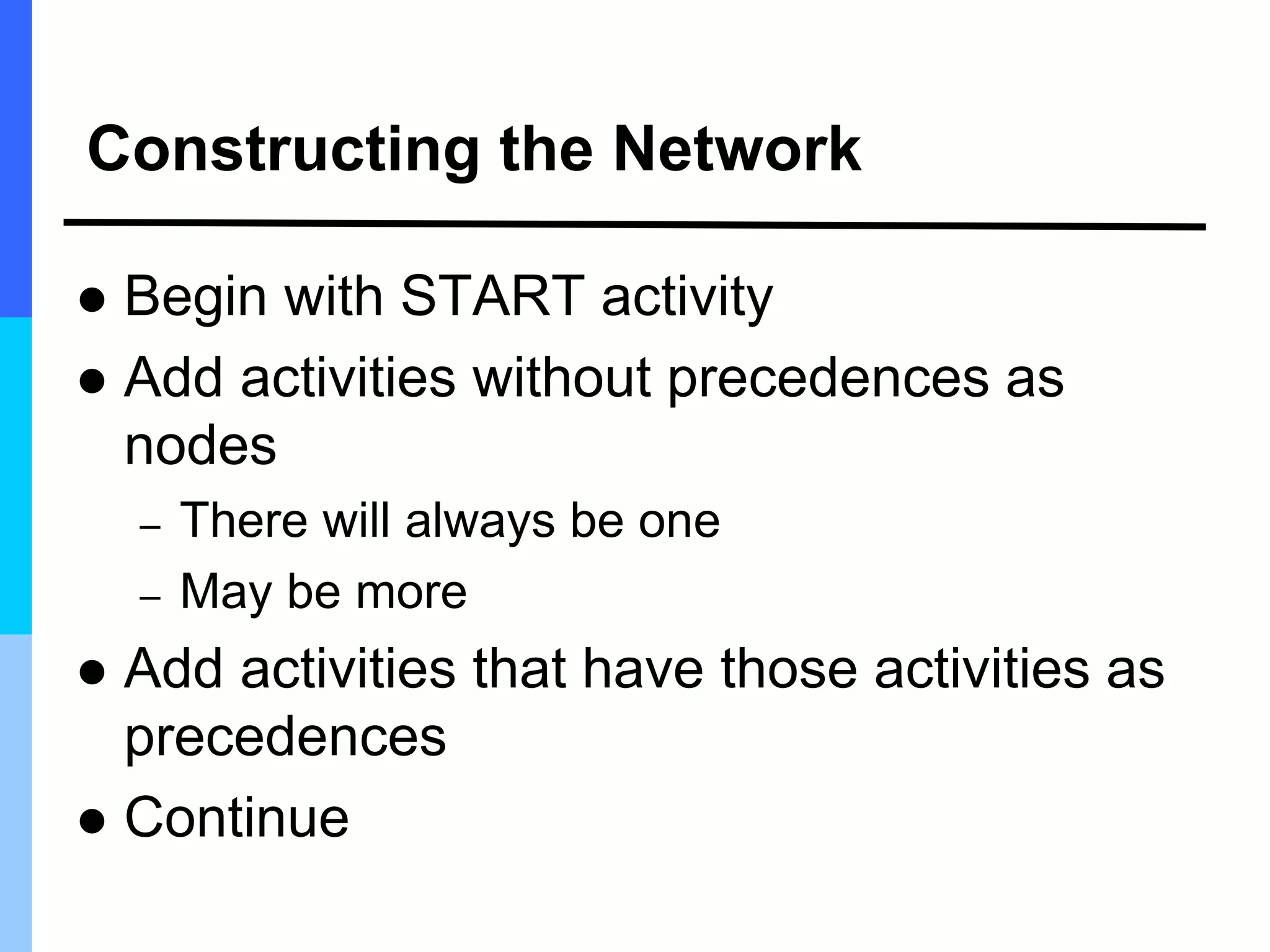 Constructing the Network
 Begin with START activity
 Add activities without precedences as
nodes
– There will always be one
– May be more
 Add activities that have those activities as
precedences
 Continue
 