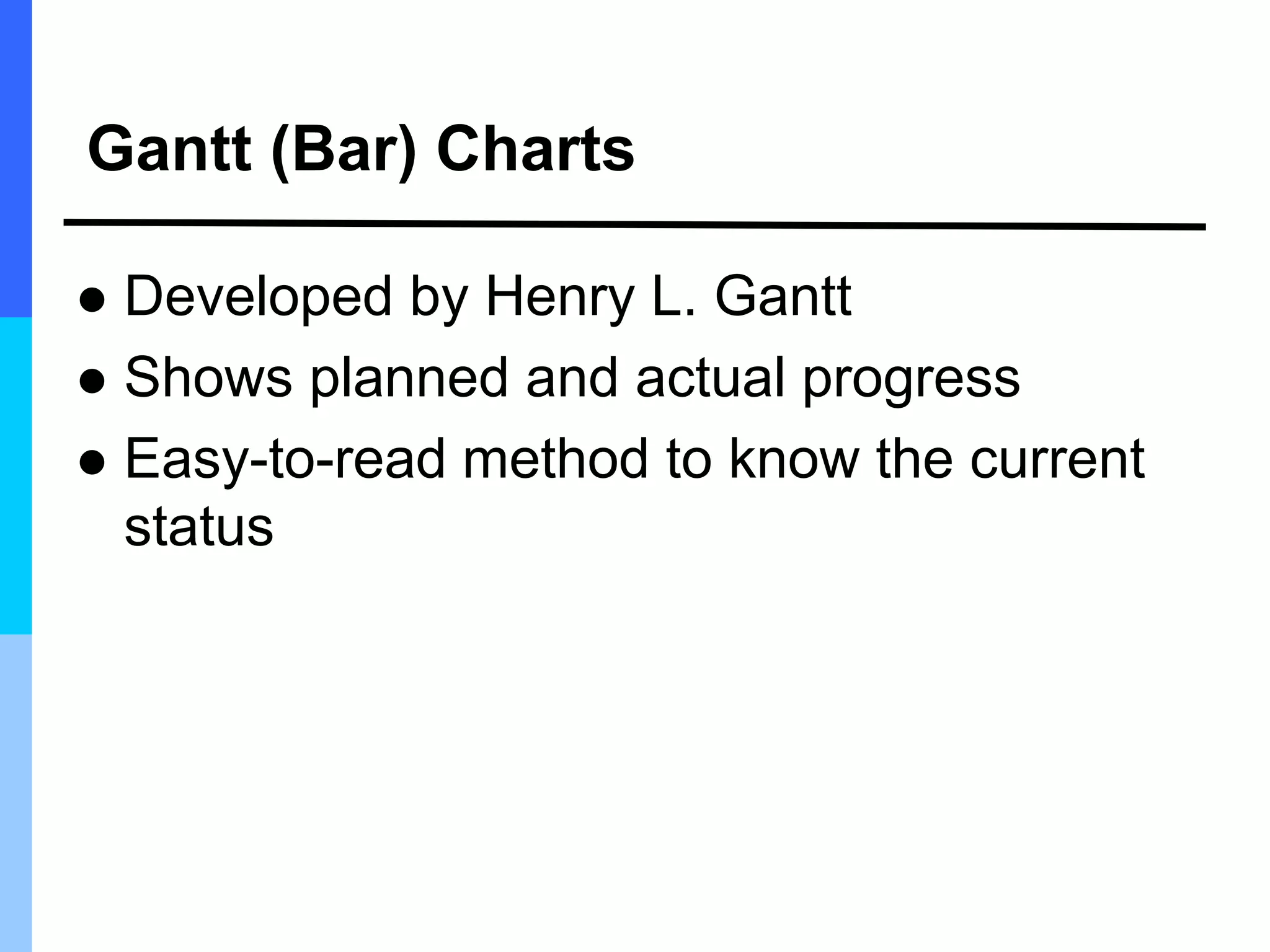 Gantt (Bar) Charts
 Developed by Henry L. Gantt
 Shows planned and actual progress
 Easy-to-read method to know the current
status
 