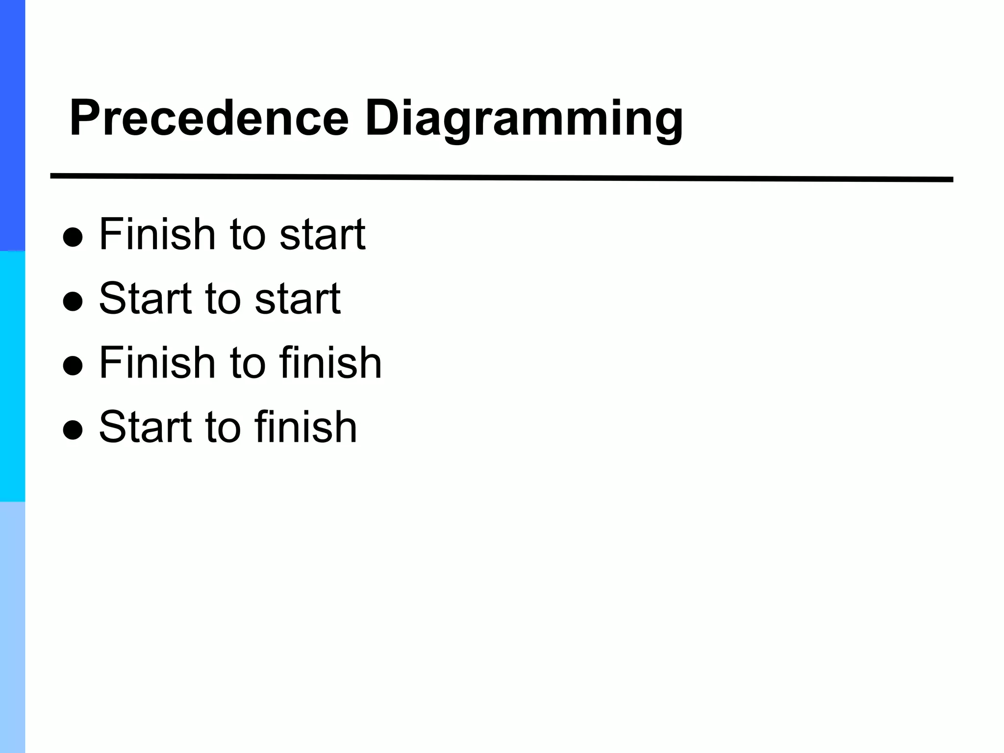 Precedence Diagramming
 Finish to start
 Start to start
 Finish to finish
 Start to finish
 