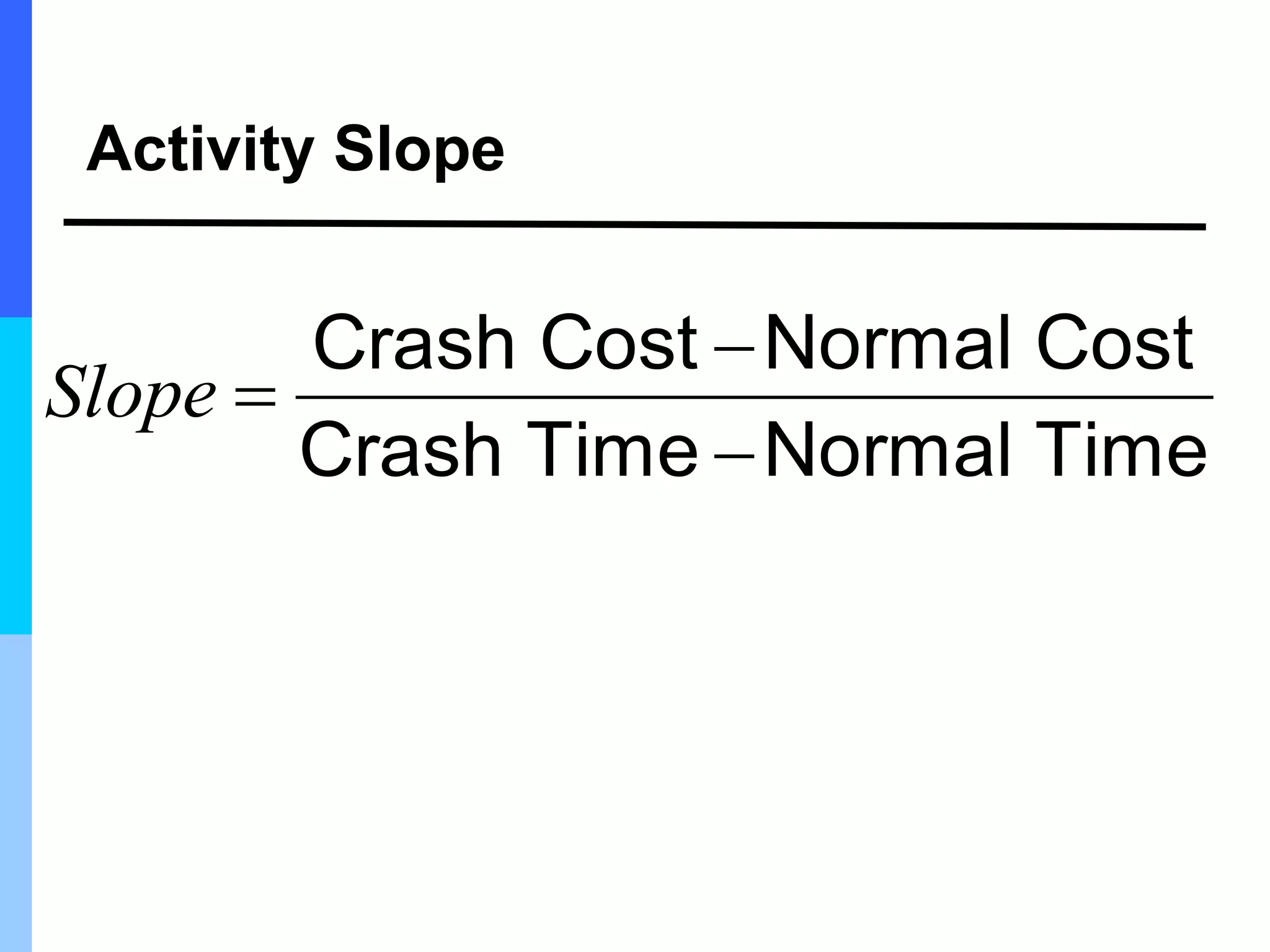 Activity Slope
Crash Cost Normal Cost
Crash Time Normal Time
Slope



 