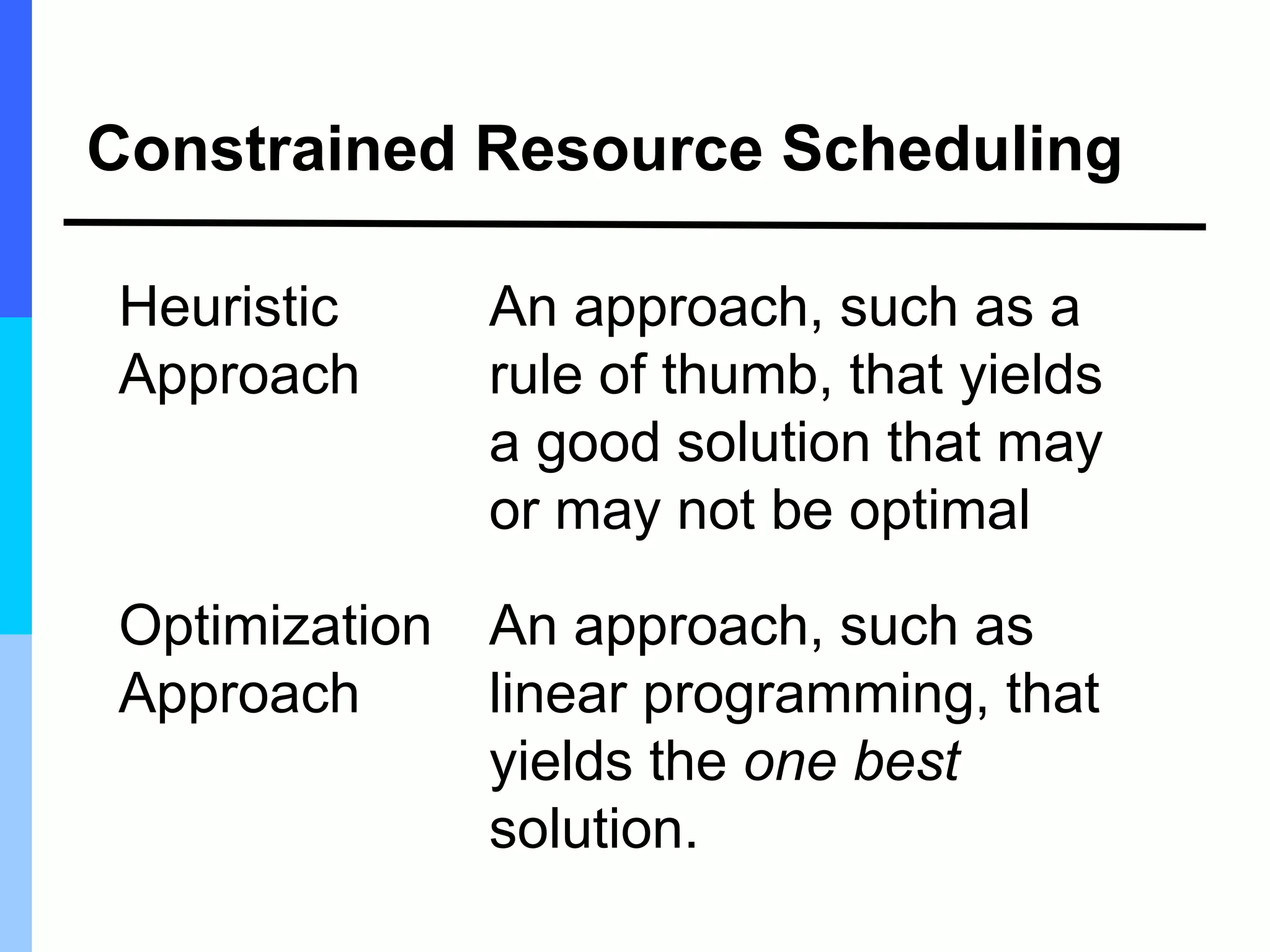 Constrained Resource Scheduling
Heuristic
Approach
An approach, such as a
rule of thumb, that yields
a good solution that may
or may not be optimal
Optimization
Approach
An approach, such as
linear programming, that
yields the one best
solution.
 