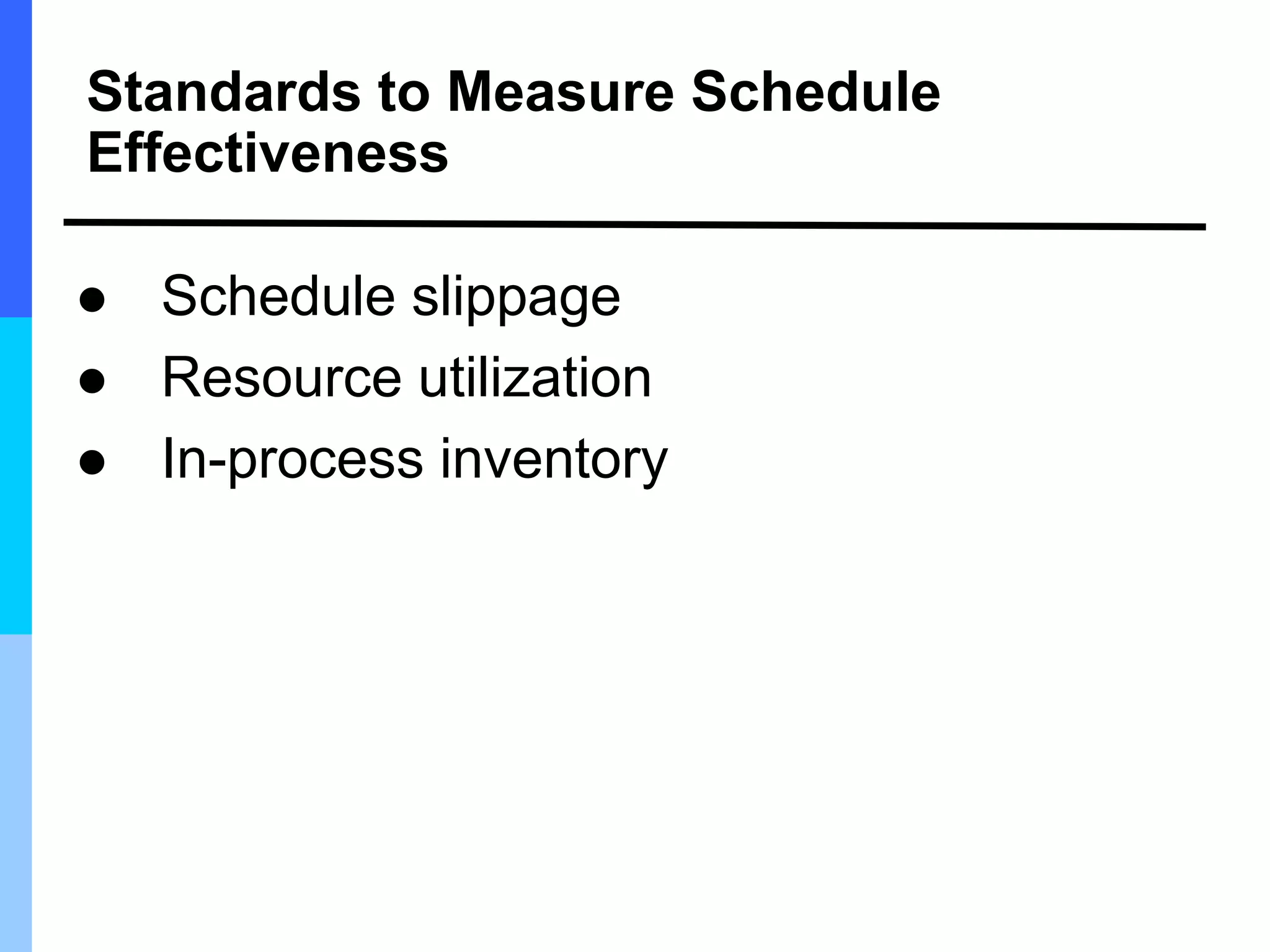 Standards to Measure Schedule
Effectiveness
 Schedule slippage
 Resource utilization
 In-process inventory
 
