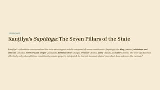 STATECRAFT
Kauṭilya's Saptāṅga: The Seven Pillars of the State
Kauṭilya's Arthaśāstra conceptualised the state as an organic whole composed of seven constituents (Saptāṅga): the king (swāmi), ministers and
officials (amātya), territory and people (janapada), fortified cities (durga), treasury (kośha), army (danda), and allies (mitra). The state can function
effectively only when all these constituents remain properly integrated. As the text famously states, "one wheel does not move the carriage."
 