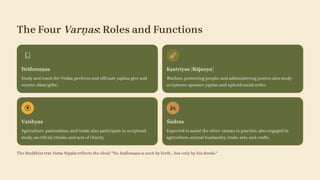 The Four Varṇas: Roles and Functions
Brāhmaṇas
Study and teach the Vedas; perform and officiate yajñas; give and
receive dāna (gifts).
Kṣatriyas (Rājanya)
Warfare, protecting people, and administering justice; also study
scriptures, sponsor yajñas, and uphold social order.
Vaiśhyas
Agriculture, pastoralism, and trade; also participate in scriptural
study, sacrificial rituals, and acts of charity.
Śūdras
Expected to assist the other varṇas; in practice, also engaged in
agriculture, animal husbandry, trade, arts, and crafts.
The Buddhist text Sutta Nipāta reflects the ideal: "No brāhmaṇa is such by birth... but only by his deeds."
 