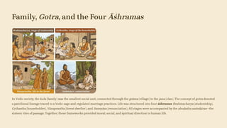 Family, Gotra, and the Four Āśhramas
In Vedic society, the kula (family) was the smallest social unit, connected through the grāma (village) to the jana (clan). The concept of gotra denoted
a patrilineal lineage traced to a Vedic sage and regulated marriage practices. Life was structured into four āśhramas: Brahmacharya (studentship),
Gṛihastha (householder), Vānaprastha (forest dweller), and Sannyāsa (renunciation). All stages were accompanied by the ṣhoḍaśha saṁ skāras—the
sixteen rites of passage. Together, these frameworks provided moral, social, and spiritual direction to human life.
 