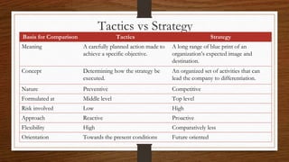Chapter-5_-The-Rise-of-Global-Corporation (1).pptx
