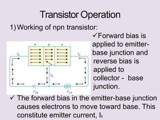 Transistor Operation
1) Working of npn transistor:
Forward bias is
applied to emitter-
base junction and
reverse bias is
applied to
collector - base
junction.
 The forward bias in the emitter-base junction
causes electrons to move toward base. This
constitute emitter current, IE
 
