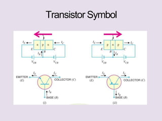 Transistor Symbol
 