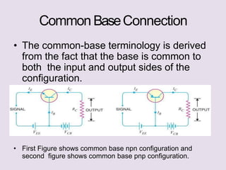 Common BaseConnection
• The common-base terminology is derived
from the fact that the base is common to
both the input and output sides of the
configuration.
• First Figure shows common base npn configuration and
second figure shows common base pnp configuration.
 