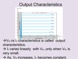 Output Characteristics
VBc vs Ic characteristics is called output
characteristics.
 IC varies linearly with VBc ,only when VBc is
very small.
 As, VBc increases, IC becomes constant.
 