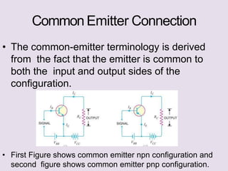 Common Emitter Connection
• The common-emitter terminology is derived
from the fact that the emitter is common to
both the input and output sides of the
configuration.
• First Figure shows common emitter npn configuration and
second figure shows common emitter pnp configuration.
 