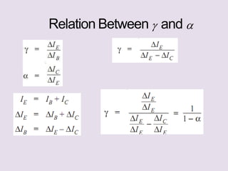 Relation Between  and 
 