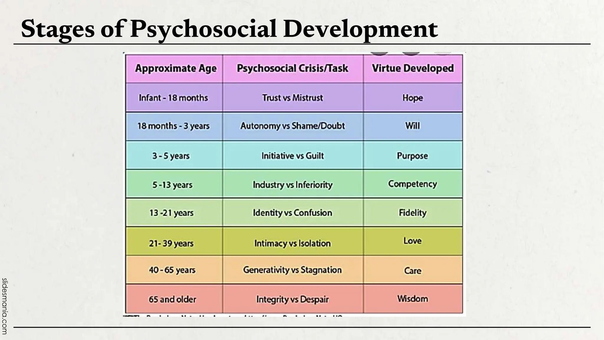 CHAPTER 5 TYPICAL AND ATYPICAL CHILD DEVELOPMENT Autosaved 2 pptx
