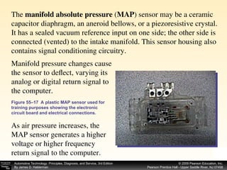 Server Manifold Sensor Chapter-55-Engine-Performance-Computer-Sensors.ppt