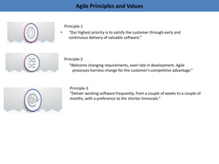 Agile Principles and Values
Principle-1
• “Our highest priority is to satisfy the customer through early and
continuous delivery of valuable software.”
Principle-2
“Welcome changing requirements, even late in development. Agile
processes harness change for the customer’s competitive advantage.”
Principle-3
“Deliver working software frequently, from a couple of weeks to a couple of
months, with a preference to the shorter timescale.”
 