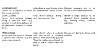RUNNING RECORD
Focuses on a sequence of events
that occurs over time.
Helps obtain a more detailed insight
into behavior over a period of time.
Maintain objectivity and try to
include as much detail as possible.
EVENT SAMPLING
Focuses on a particular behavior
during a particular event (e.g.
behavior at lunch time, behavior on
the playground, behavior in reading
group).
Helps identify behavior during a
particular event over time.
Identify a target behavior to be
observed during particular times
(e.g. bullying during transition
activities).
TIME SAMPLING
Record particular events or behavior
at specific time intervals (e.g. five
minutes, ten minutes).
Helps identify when a particular
child demonstrate a particular
behavior. Helps answer the question,
“Does the child do something all the
time or just at certain times and
events.
Observe only during the time period
specified.
 