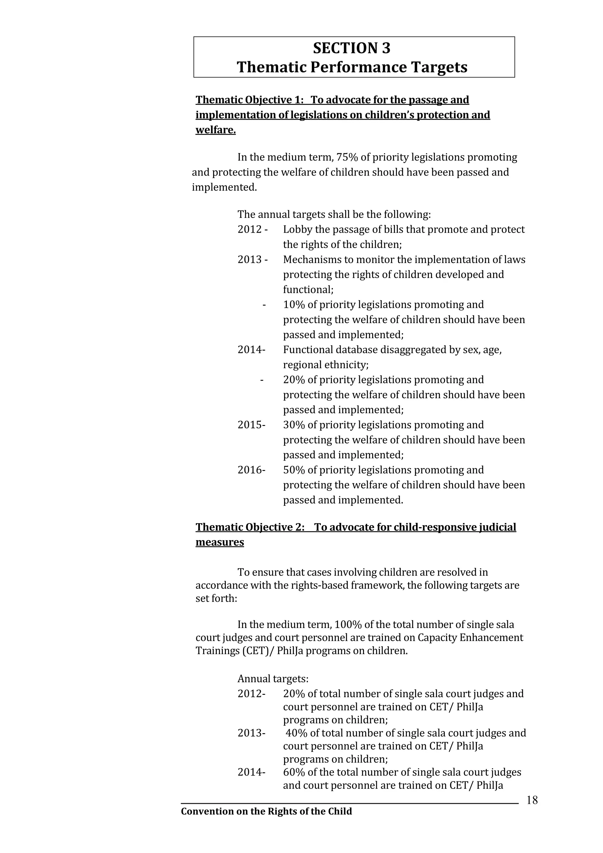 __________________________________________________________________________________________
Convention on the Rights of the Child
18
SECTION 3
Thematic Performance Targets
Thematic Objective 1: To advocate for the passage and
implementation of legislations on children’s protection and
welfare.
In the medium term, 75% of priority legislations promoting
and protecting the welfare of children should have been passed and
implemented.
The annual targets shall be the following:
2012 - Lobby the passage of bills that promote and protect
the rights of the children;
2013 - Mechanisms to monitor the implementation of laws
protecting the rights of children developed and
functional;
- 10% of priority legislations promoting and
protecting the welfare of children should have been
passed and implemented;
2014- Functional database disaggregated by sex, age,
regional ethnicity;
- 20% of priority legislations promoting and
protecting the welfare of children should have been
passed and implemented;
2015- 30% of priority legislations promoting and
protecting the welfare of children should have been
passed and implemented;
2016- 50% of priority legislations promoting and
protecting the welfare of children should have been
passed and implemented.
Thematic Objective 2: To advocate for child-responsive judicial
measures
To ensure that cases involving children are resolved in
accordance with the rights-based framework, the following targets are
set forth:
In the medium term, 100% of the total number of single sala
court judges and court personnel are trained on Capacity Enhancement
Trainings (CET)/ PhilJa programs on children.
Annual targets:
2012- 20% of total number of single sala court judges and
court personnel are trained on CET/ PhilJa
programs on children;
2013- 40% of total number of single sala court judges and
court personnel are trained on CET/ PhilJa
programs on children;
2014- 60% of the total number of single sala court judges
and court personnel are trained on CET/ PhilJa
 