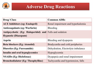 Chapter-5 Drug Therapy PPT.pptx