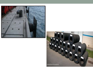 Chapter-5 Harbour Facilities.pptx