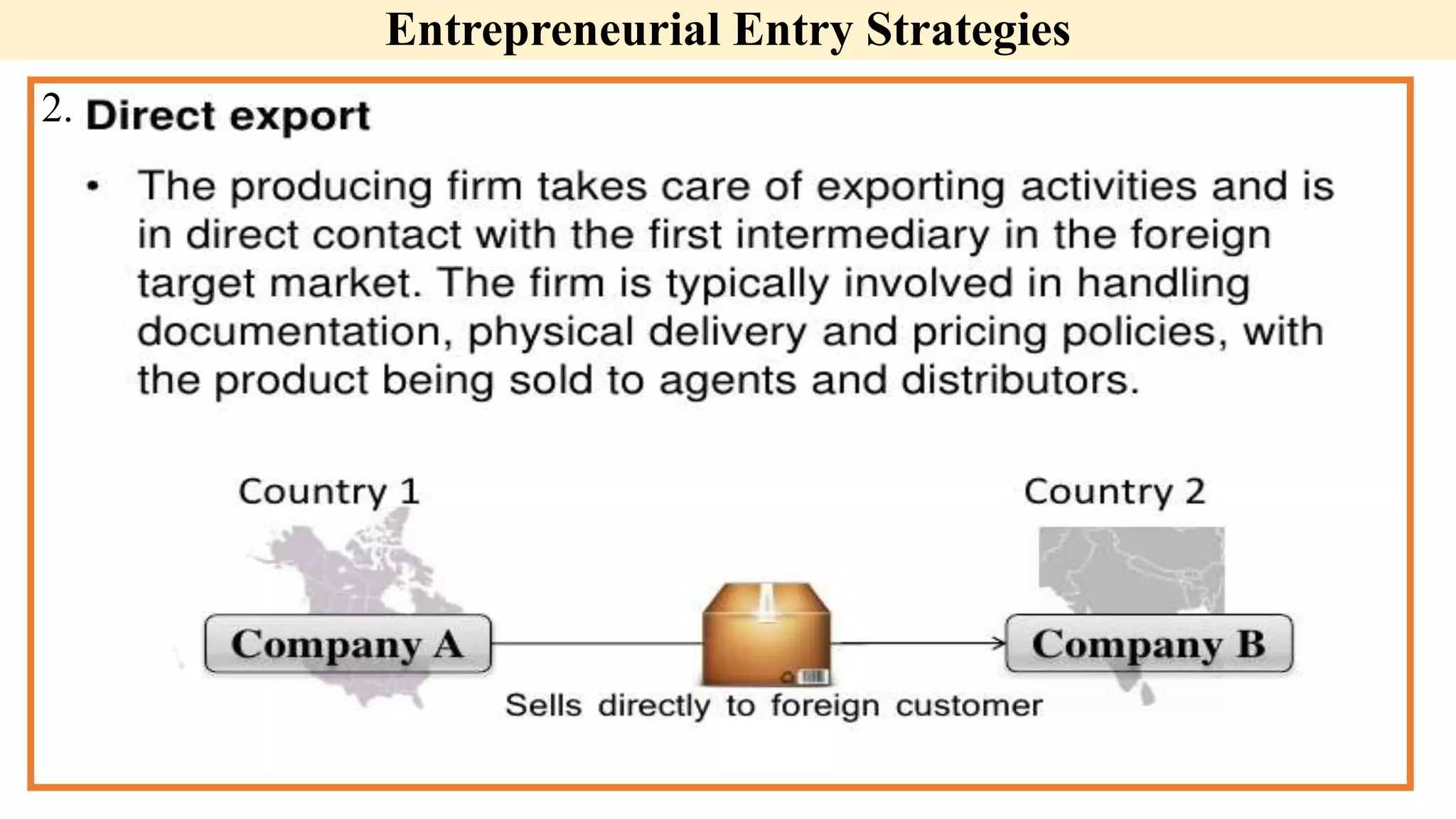 Entrepreneurial Entry Strategies
2.
 