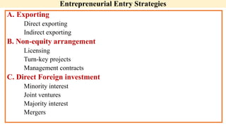 Entrepreneurial Entry Strategies
A. Exporting
Direct exporting
Indirect exporting
B. Non-equity arrangement
Licensing
Turn-key projects
Management contracts
C. Direct Foreign investment
Minority interest
Joint ventures
Majority interest
Mergers
 