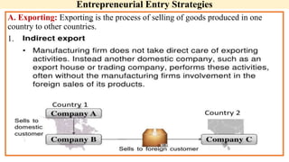 Entrepreneurial Entry Strategies
A. Exporting: Exporting is the process of selling of goods produced in one
country to other countries.
1.
 