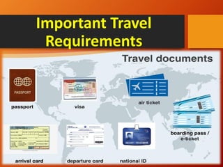 Important Travel
Requirements
 