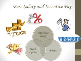 Base Salary and Incentive Pay
 
