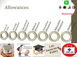 Allowances
 