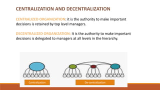 Centralization De-centralization
CENTRALIZATION AND DECENTRALIZATION
CENTRALIZED ORGANIZATION: it is the authority to make important
decisions is retained by top level managers.
DECENTRALIZED ORGANIZATION: It is the authority to make important
decisions is delegated to managers at all levels in the hierarchy.
 
