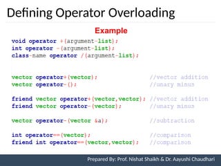 Defining Operator Overloading
Example
Prepared By: Prof. Nishat Shaikh & Dr. Aayushi Chaudhari
 