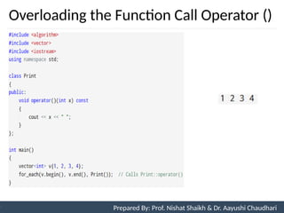 Overloading the Function Call Operator ()
10
Prepared By: Nishat Shaikh
Unit 3: Tokens and Expressions & Control Structure
Prepared By: Prof. Nishat Shaikh & Dr. Aayushi Chaudhari
 