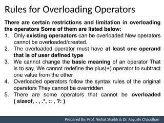 Rules for Overloading Operators
Prepared By: Nishat Shaikh
There are certain restrictions and limitation in overloading
the operators Some of them are listed below:
1. Only existing operaators can be overloaded New operators
cannot be overloaded/created.
2. The overloaded operator must have at least one operand
that is of user defined type
3. We cannot change the basic meaning of an operator That
is to say, We cannot redefine the plus(+) operator to subtract
one value from the other
4. Overloaded operators follow the syntax rules of the original
operators They cannot be overridden
5. There are some operators that cannot be overloaded
( sizeof, . , .*, :: , ?: )
Unit 7: Operator Overloading Prepared By: Prof. Nishat Shaikh & Dr. Aayushi Chaudhari
 