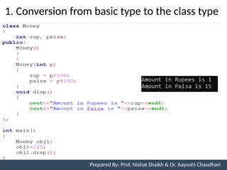 1. Conversion from basic type to the class type
Prepared By: Nishat Shaikh
Unit 7: Operator Overloading Prepared By: Prof. Nishat Shaikh & Dr. Aayushi Chaudhari
 