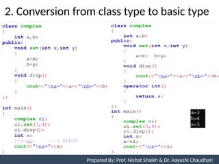 2. Conversion from class type to basic type
Prepared By: Nishat Shaikh
Unit 7: Operator Overloading Prepared By: Prof. Nishat Shaikh & Dr. Aayushi Chaudhari
 