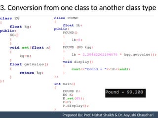 3. Conversion from one class to another class type
Prepared By: Nishat Shaikh
Unit 7: Operator Overloading Prepared By: Prof. Nishat Shaikh & Dr. Aayushi Chaudhari
 