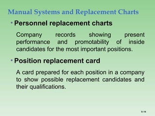 5–14
Manual Systems and Replacement Charts
• Personnel replacement charts
Company records showing present
performance and promotability of inside
candidates for the most important positions.
• Position replacement card
A card prepared for each position in a company
to show possible replacement candidates and
their qualifications.
 