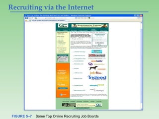FIGURE 5–7 Some Top Online Recruiting Job Boards
Recruiting via the Internet
 