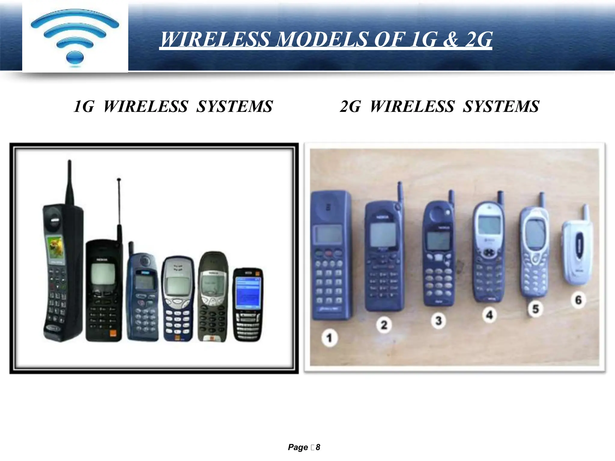 LOGO WIRELESS MODELS OF 1G & 2G
1G WIRELESS SYSTEMS 2G WIRELESS SYSTEMS
Page 8
 