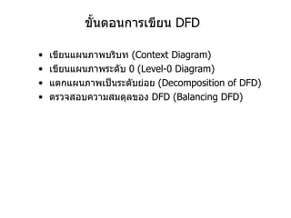 เขียนแผนภาพบริบท  (Context Diagram) เขียนแผนภาพระดับ  0  (Level-0 Diagram) แตกแผนภาพเป็นระดับย่อย   (Decomposition of DFD) ตรวจสอบความสมดุลของ   DFD (Balancing DFD) ขั้นตอนการเขียน  DFD 