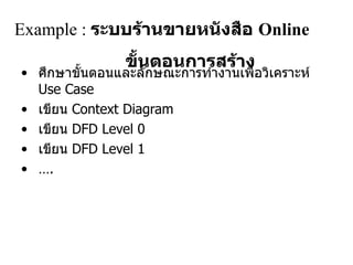 ขั้นตอนการสร้าง ศึกษาขั้นตอนและลักษณะการทำงานเพื่อวิเคราะห์  Use Case เขียน   Context Diagram เขียน  DFD Level 0 เขียน  DFD Level 1   … . Example   :   ระบบร้านขายหนังสือ  Online 