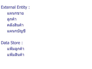 External Entity : แผนกขาย ลูกค้า คลังสินค้า แผนกบัญชี Data Store : แฟ้มลูกค้า แฟ้มสินค้า 